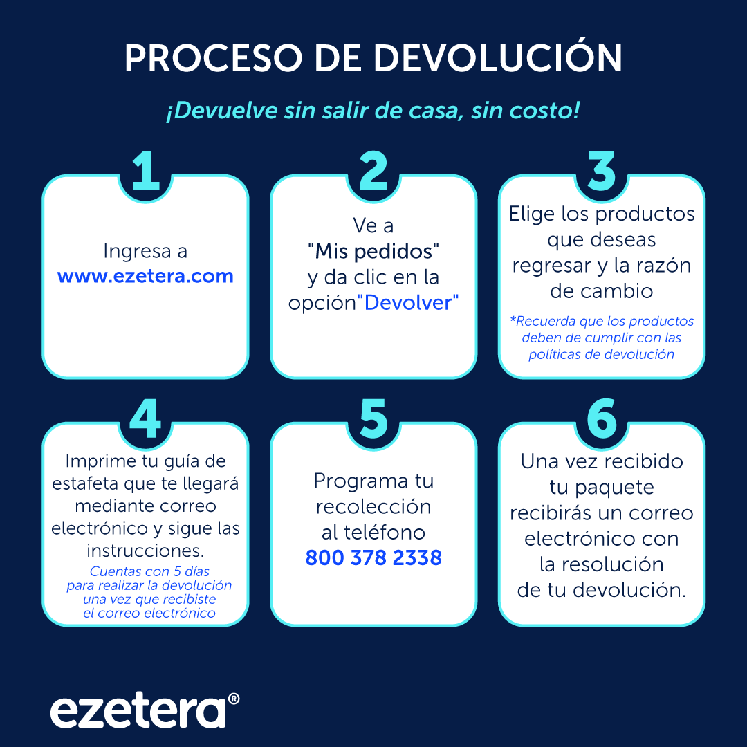 Devolucion-ezetera