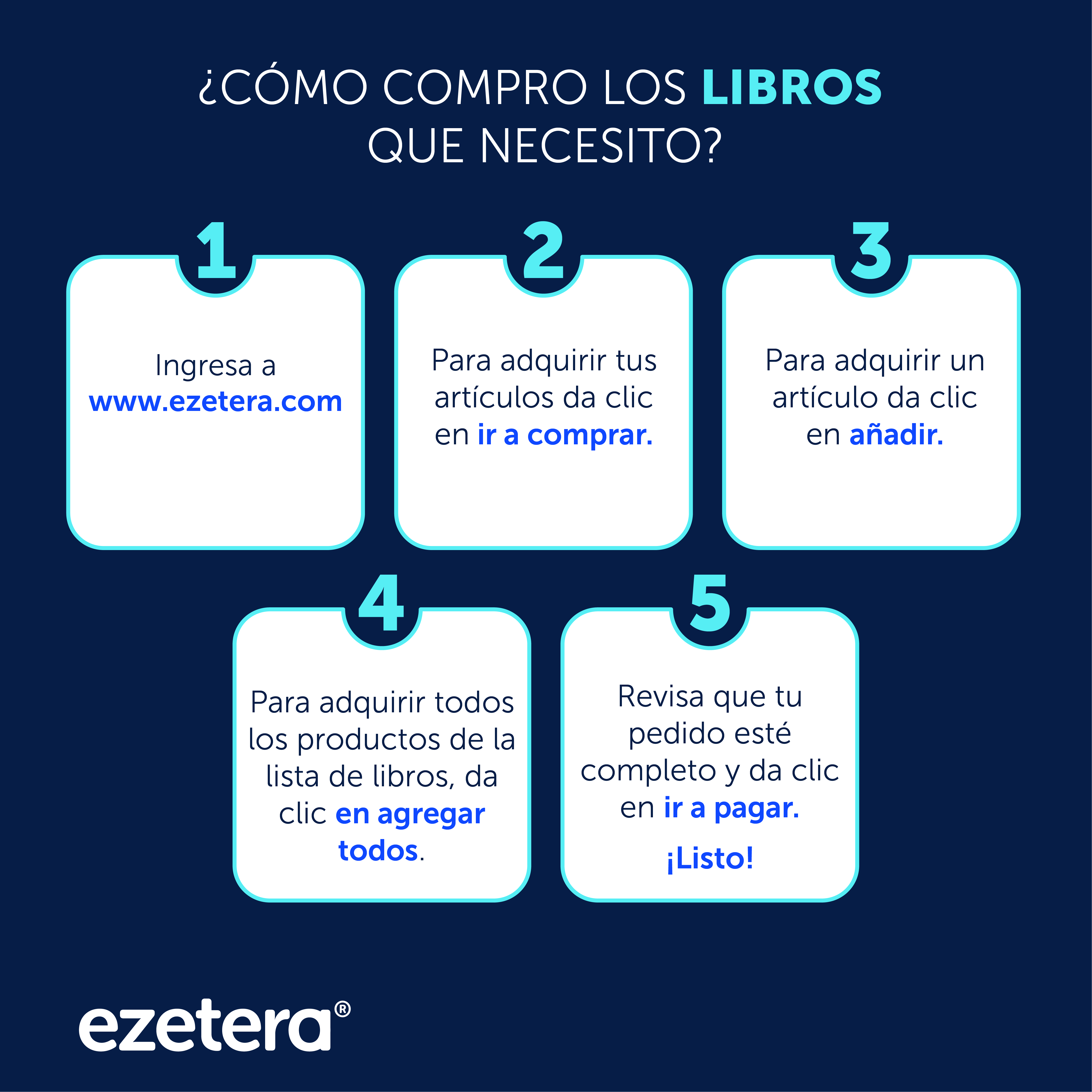 infografia-libros1